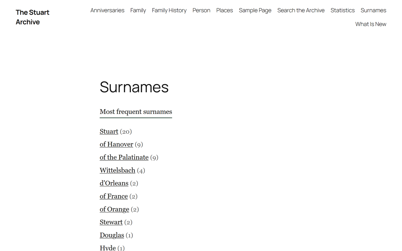 AP Family Archive surname index with A-Z browse
